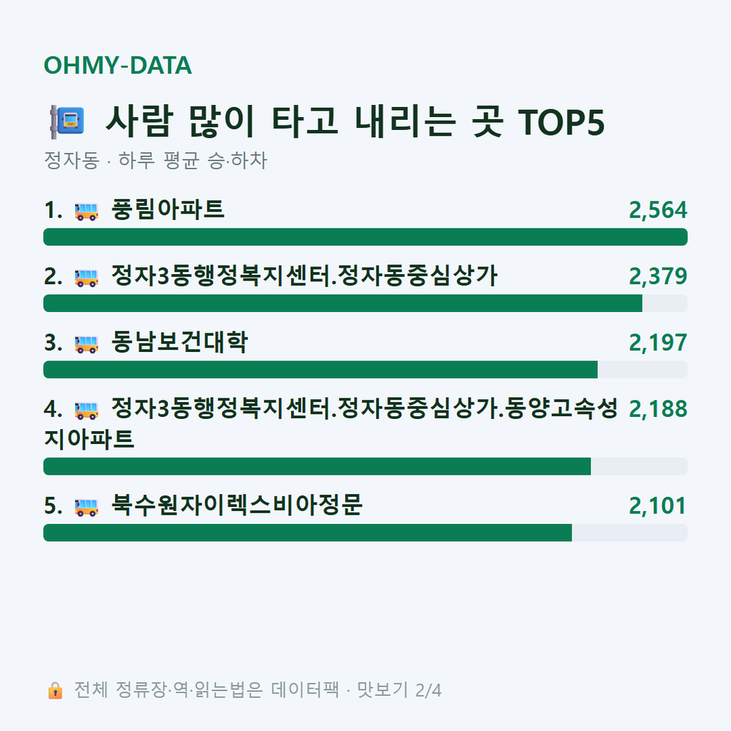 정자동 맛보기