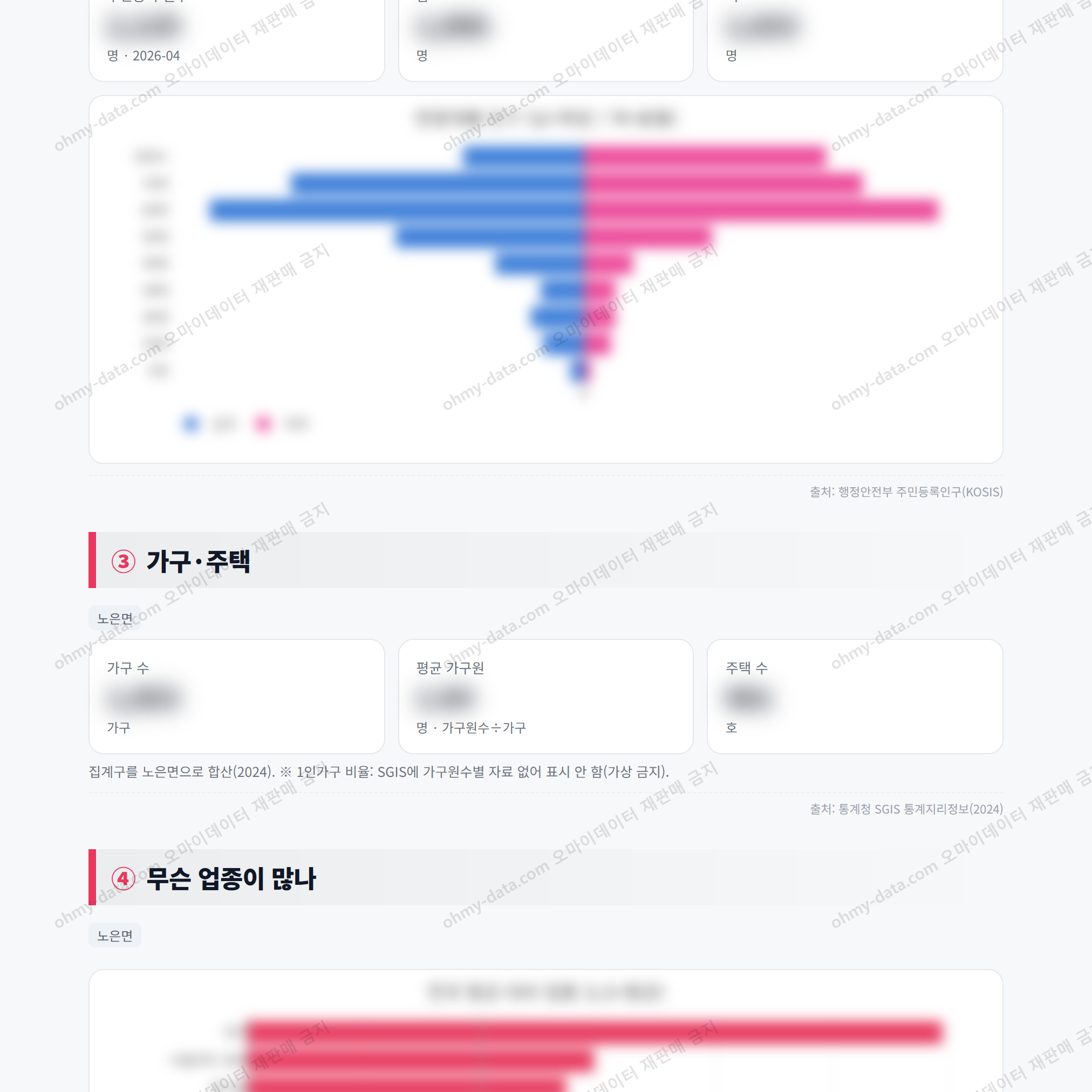 노은면 노은면_맛보기_2.png