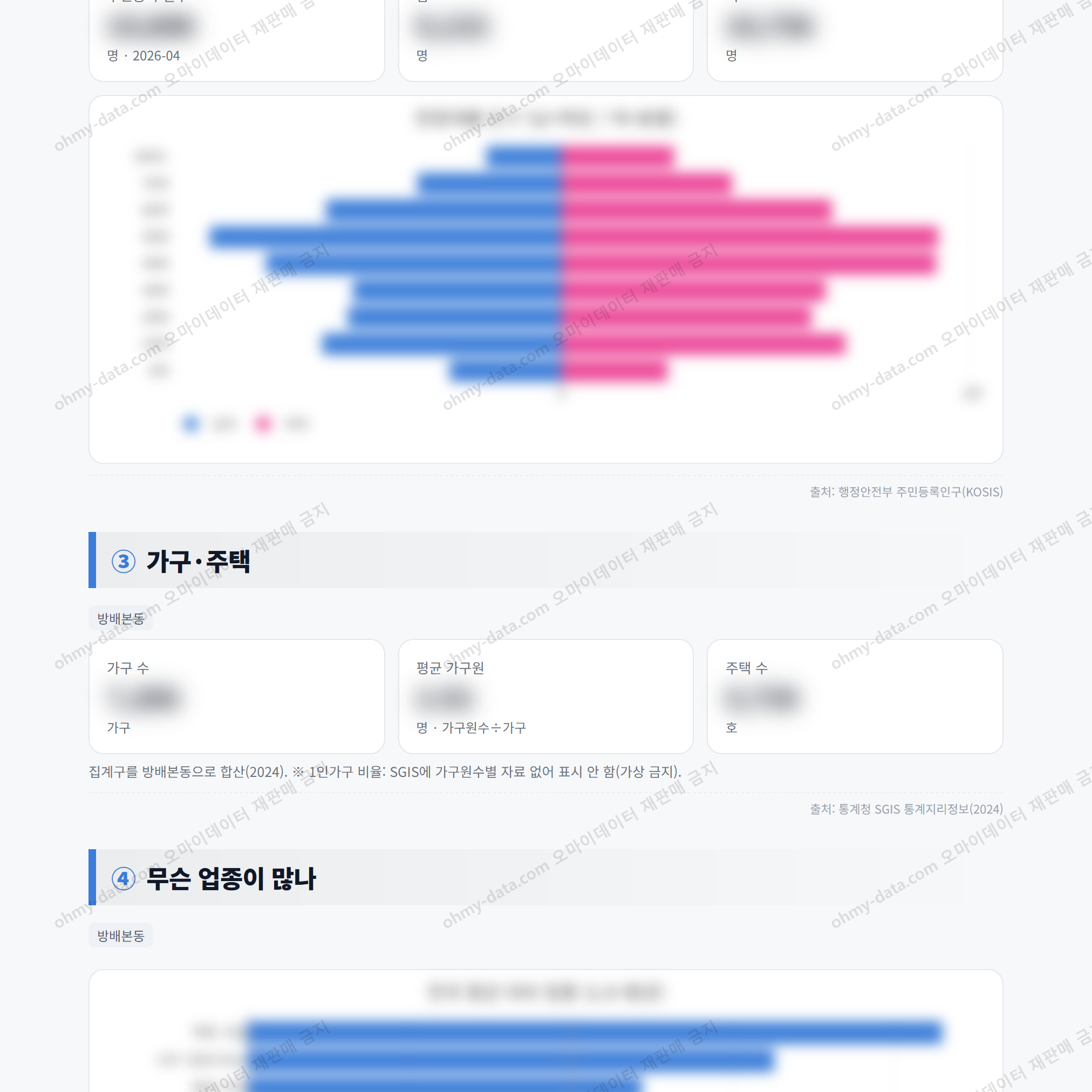 방배본동 방배본동_맛보기_2.png