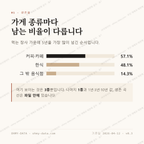 송지면 맛보기 2