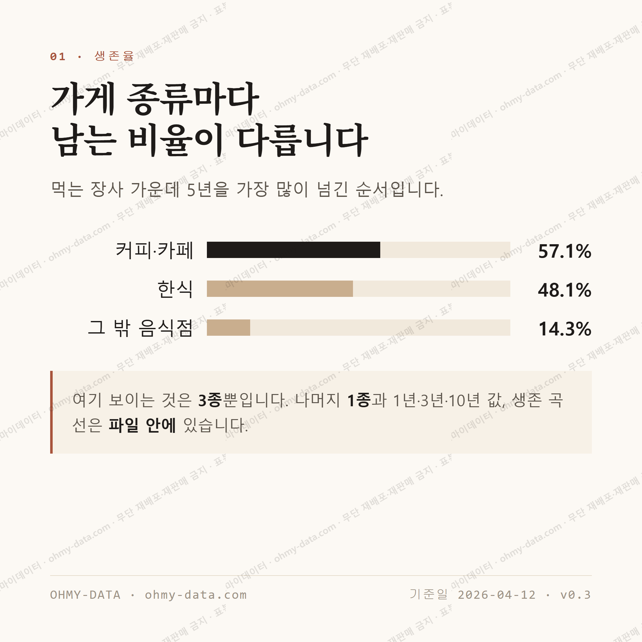 송지면 맛보기 2