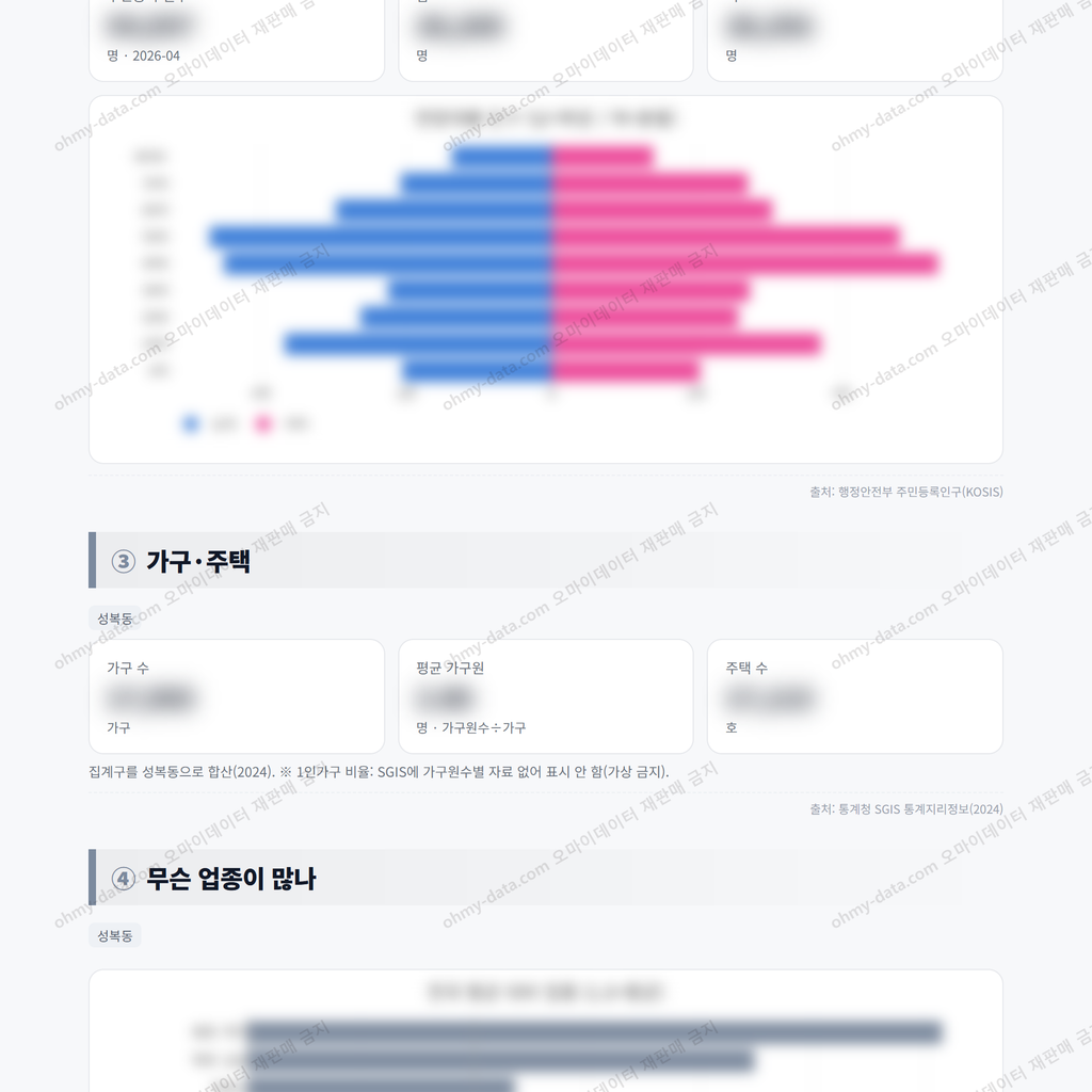성복동 성복동_맛보기_2.png