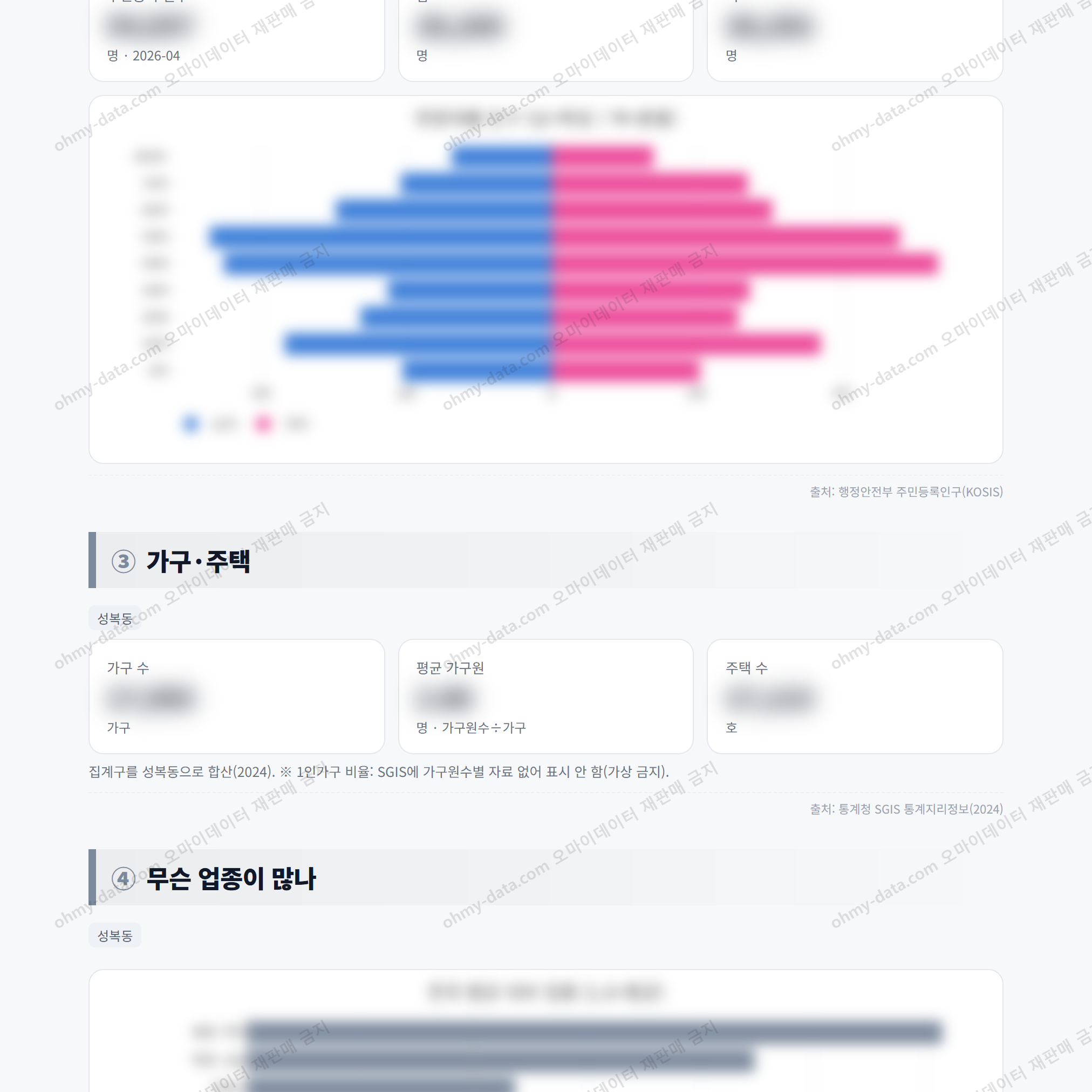 성복동 성복동_맛보기_2.png