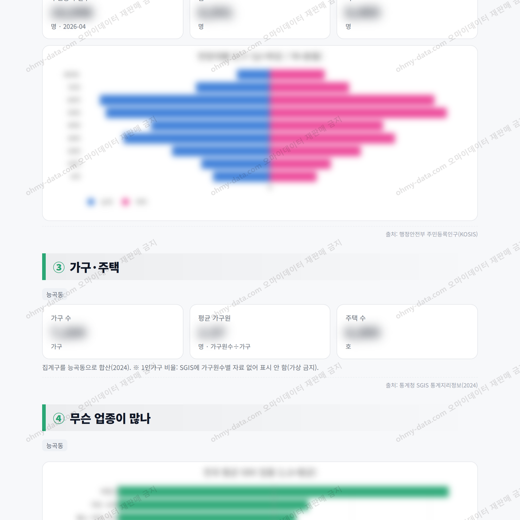 능곡동 능곡동_맛보기_2.png