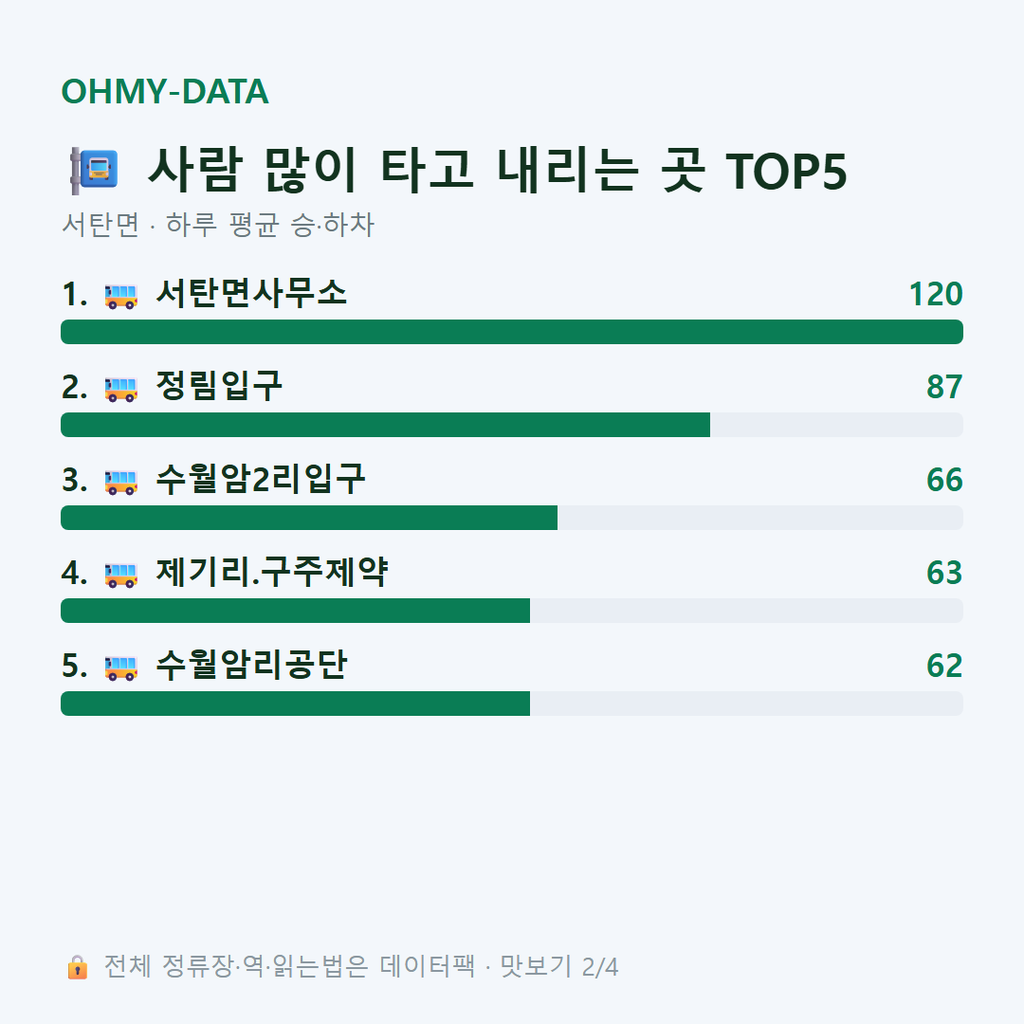 서탄면 맛보기