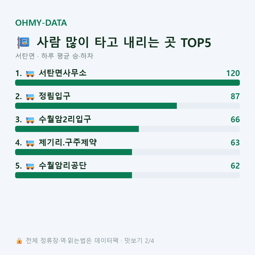 서탄면 맛보기