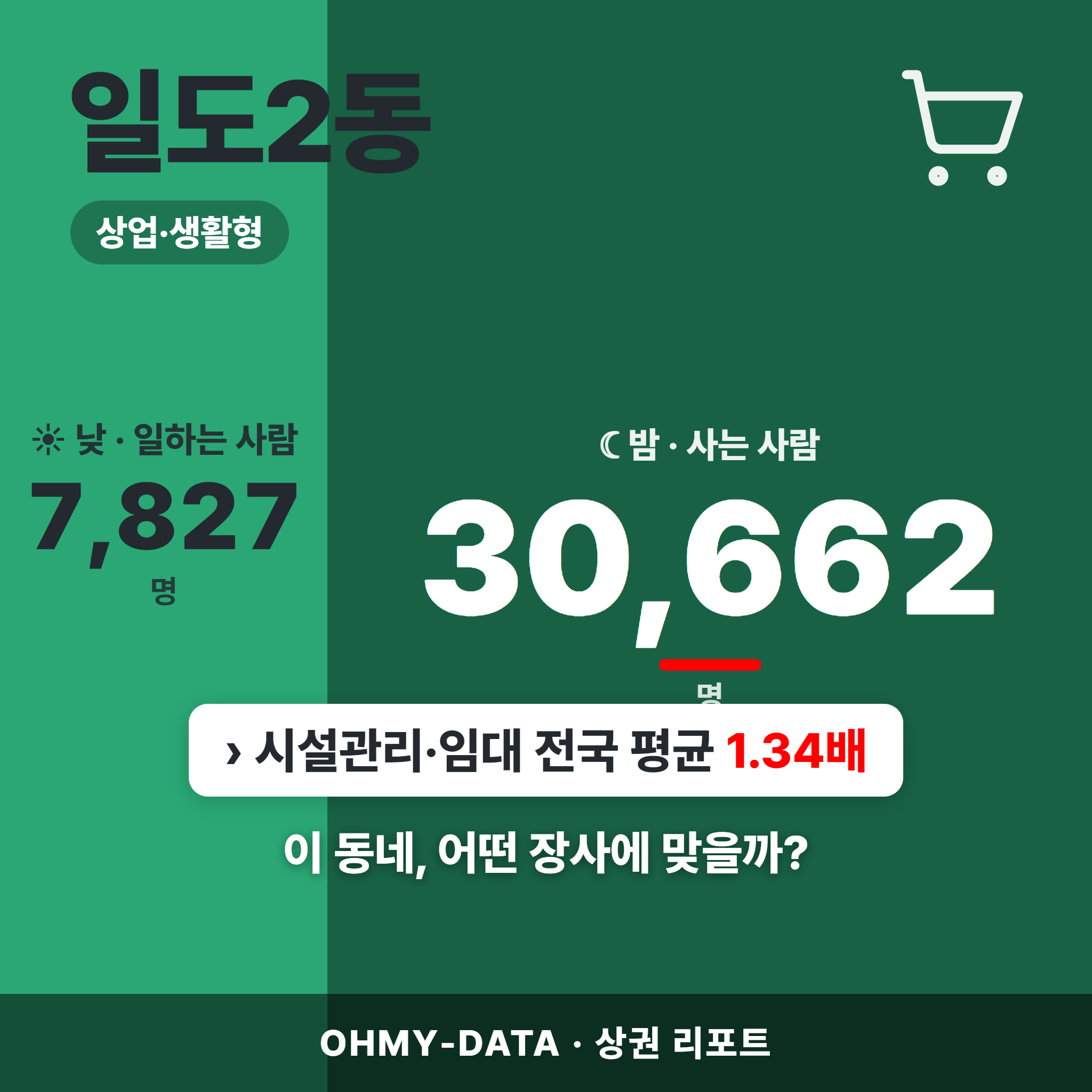일도2동 일도2동_표지.png