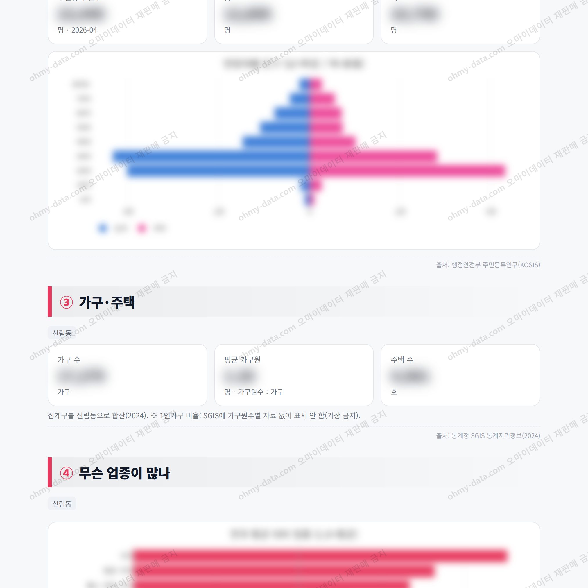 신림동 신림동_맛보기_2.png
