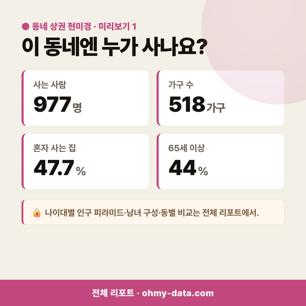 설악동 설악동_맛보기_2.png