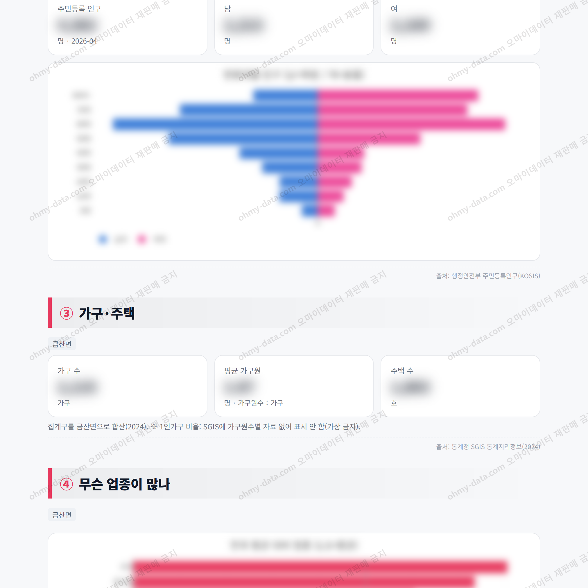 금산면 금산면_맛보기_2.png