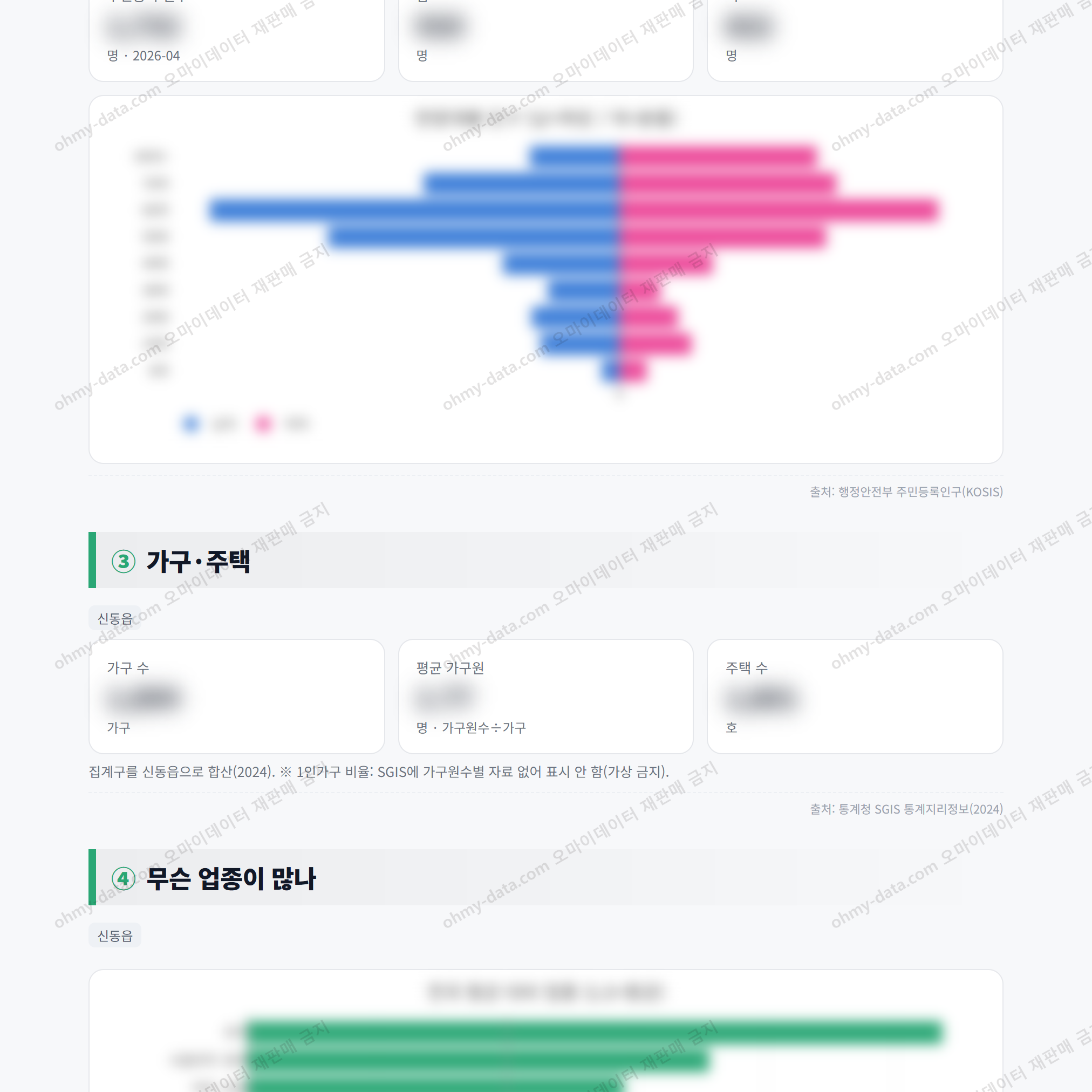 신동읍 신동읍_맛보기_2.png