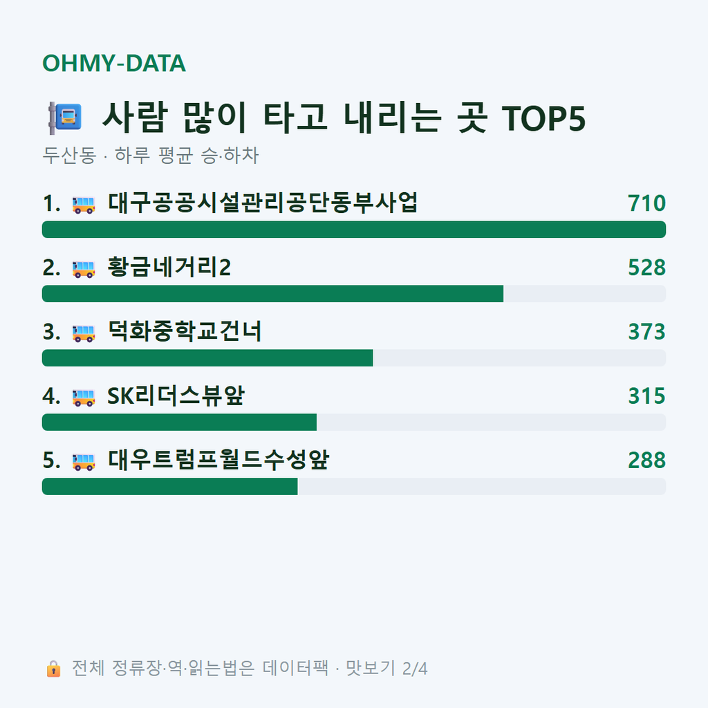 두산동 맛보기