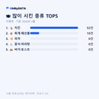 지평면 맛보기 2/4