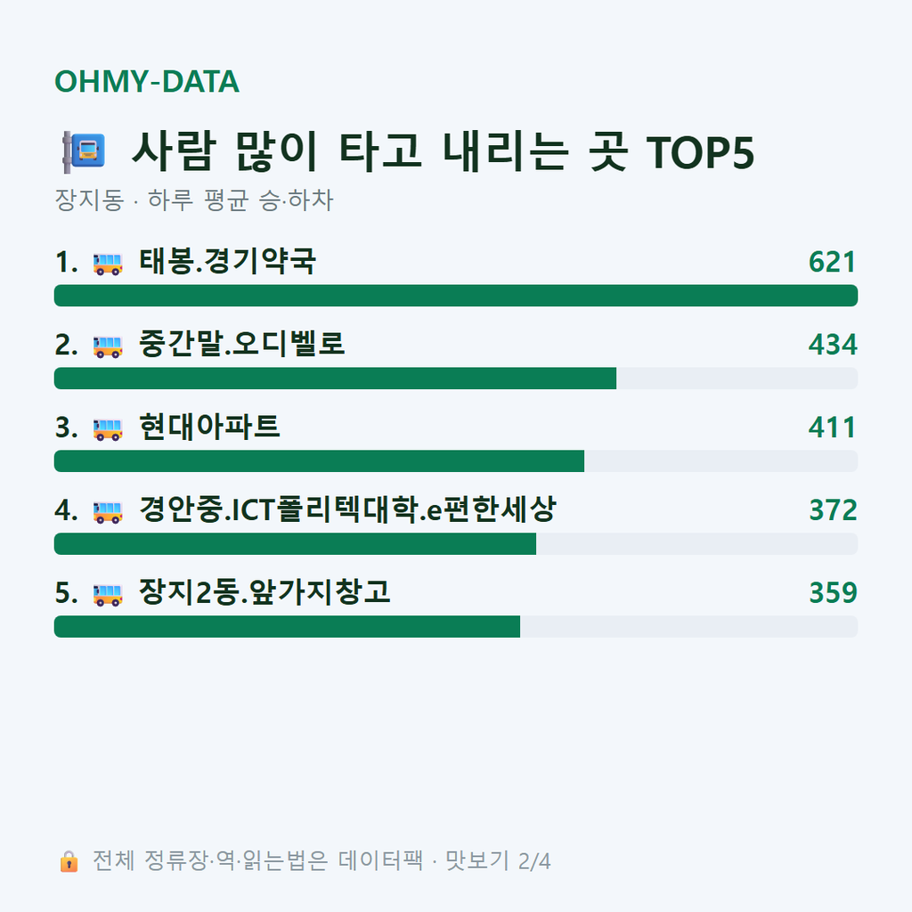 장지동 맛보기