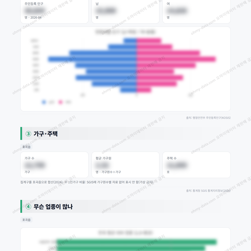 포곡읍 포곡읍_맛보기_2.png