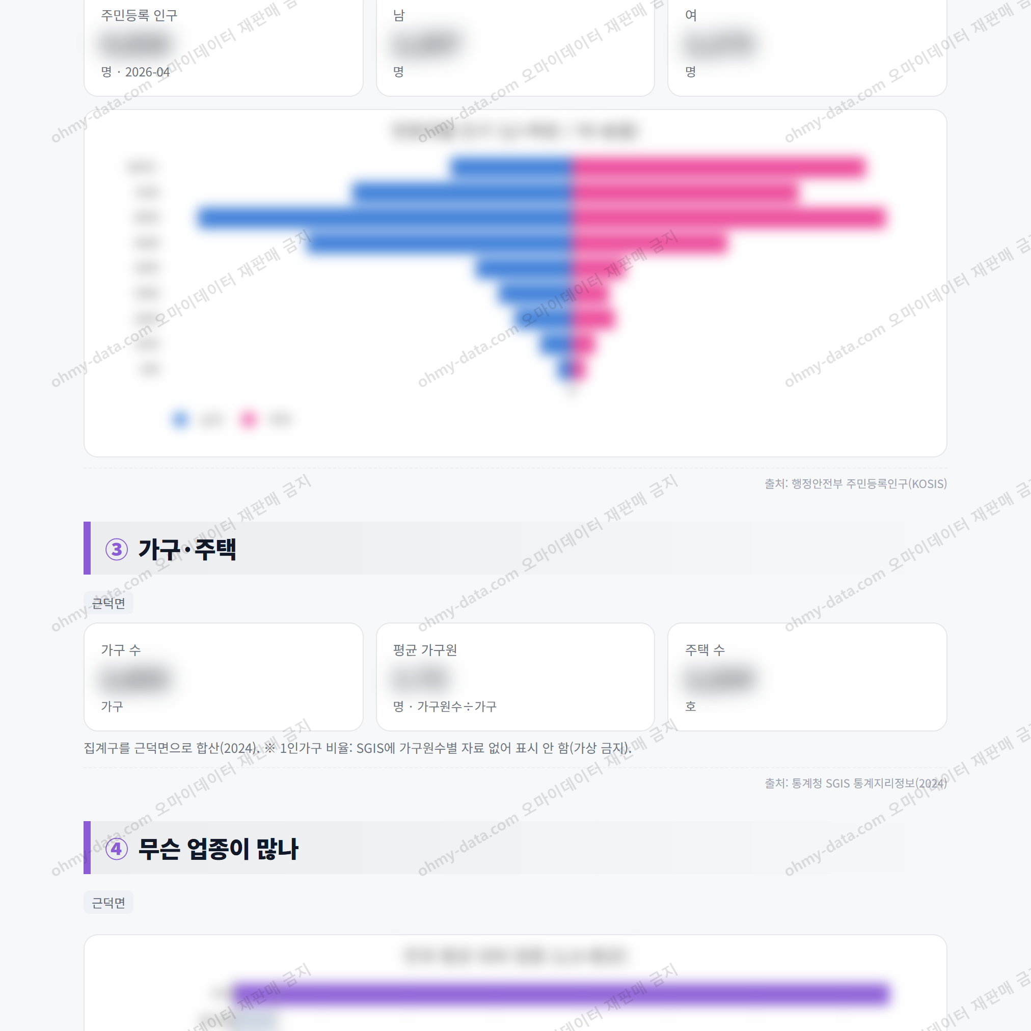 근덕면 근덕면_맛보기_2.png