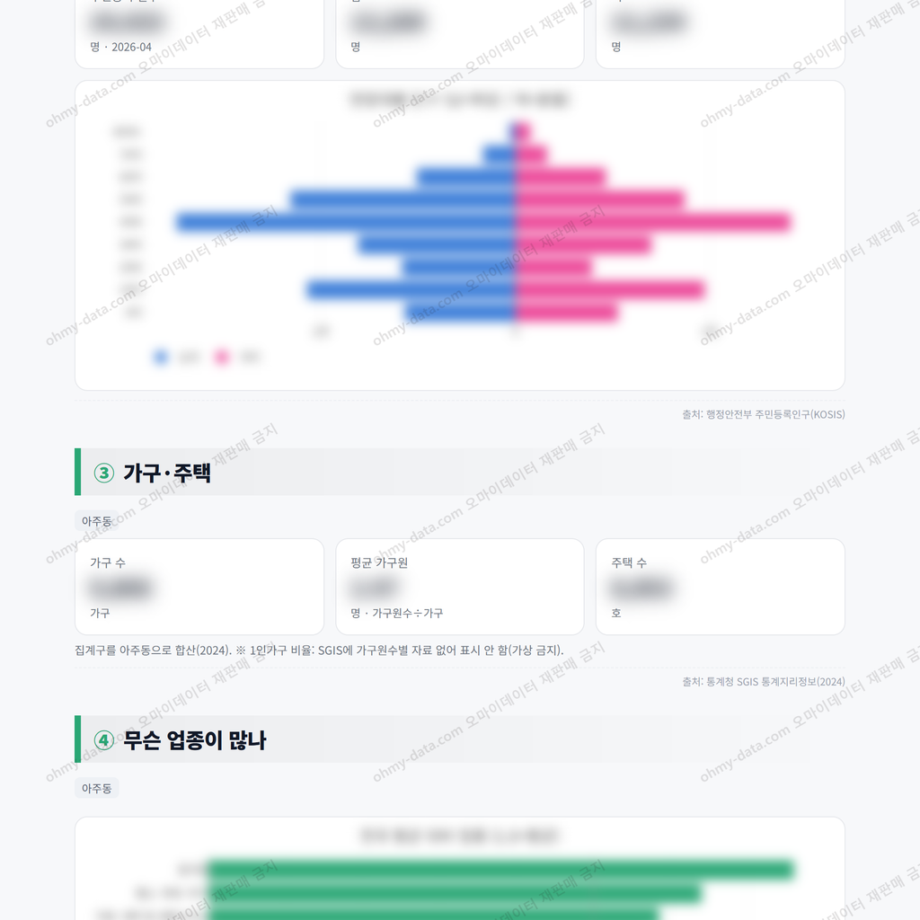 아주동 아주동_맛보기_2.png