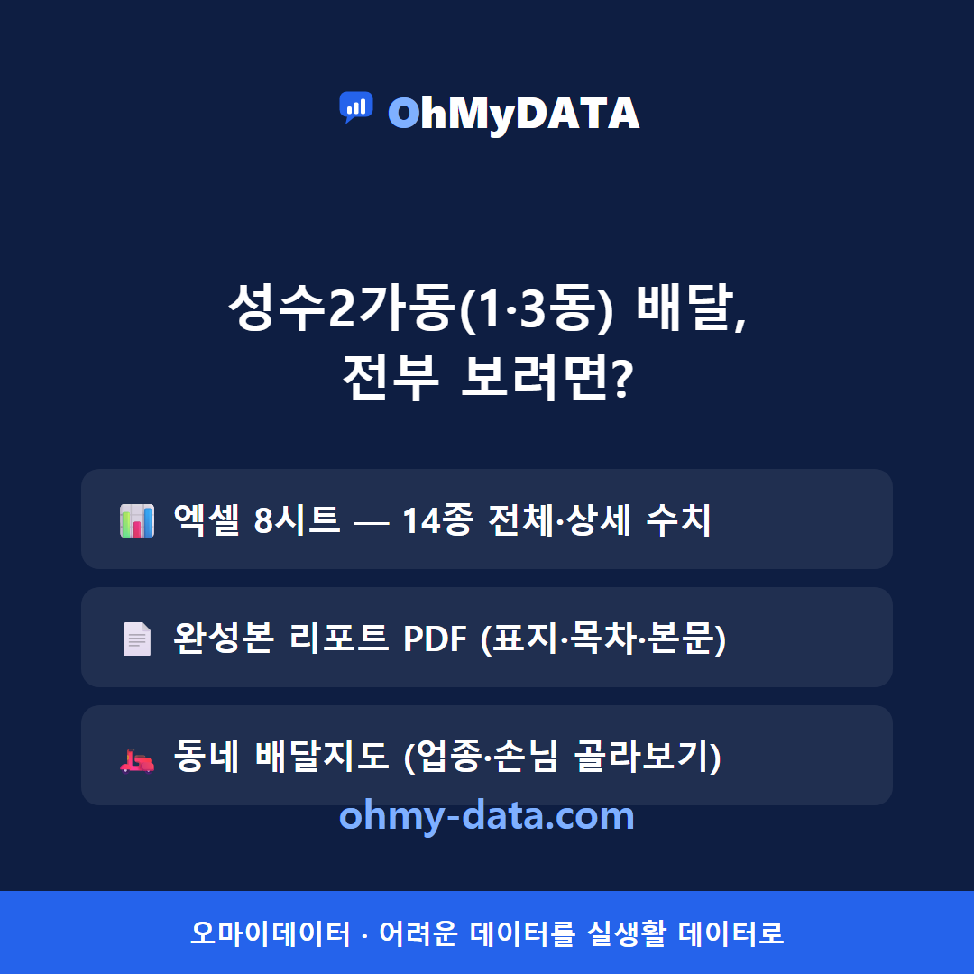 성수2가동(1·3동) 맛보기 4/4