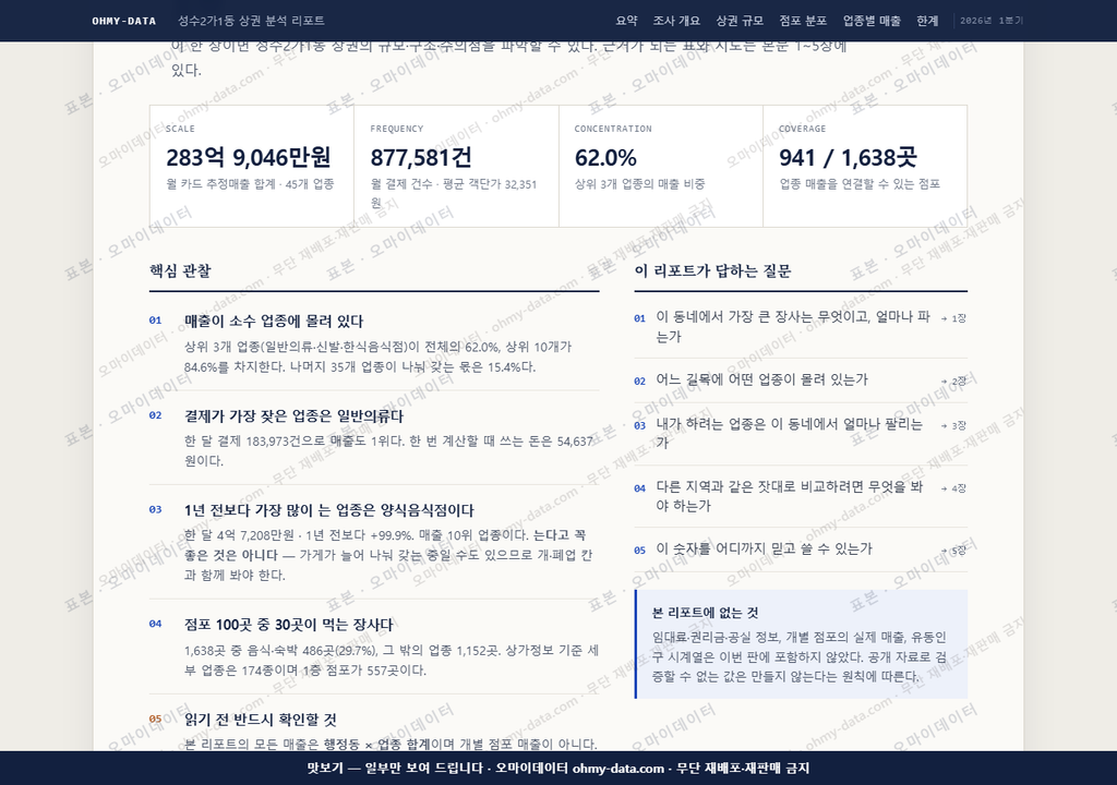 성수2가1동 성수2가1동_맛보기3.png
