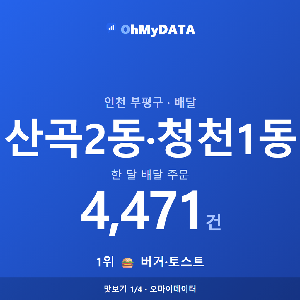 산곡2동·청천1동 맛보기 1/4