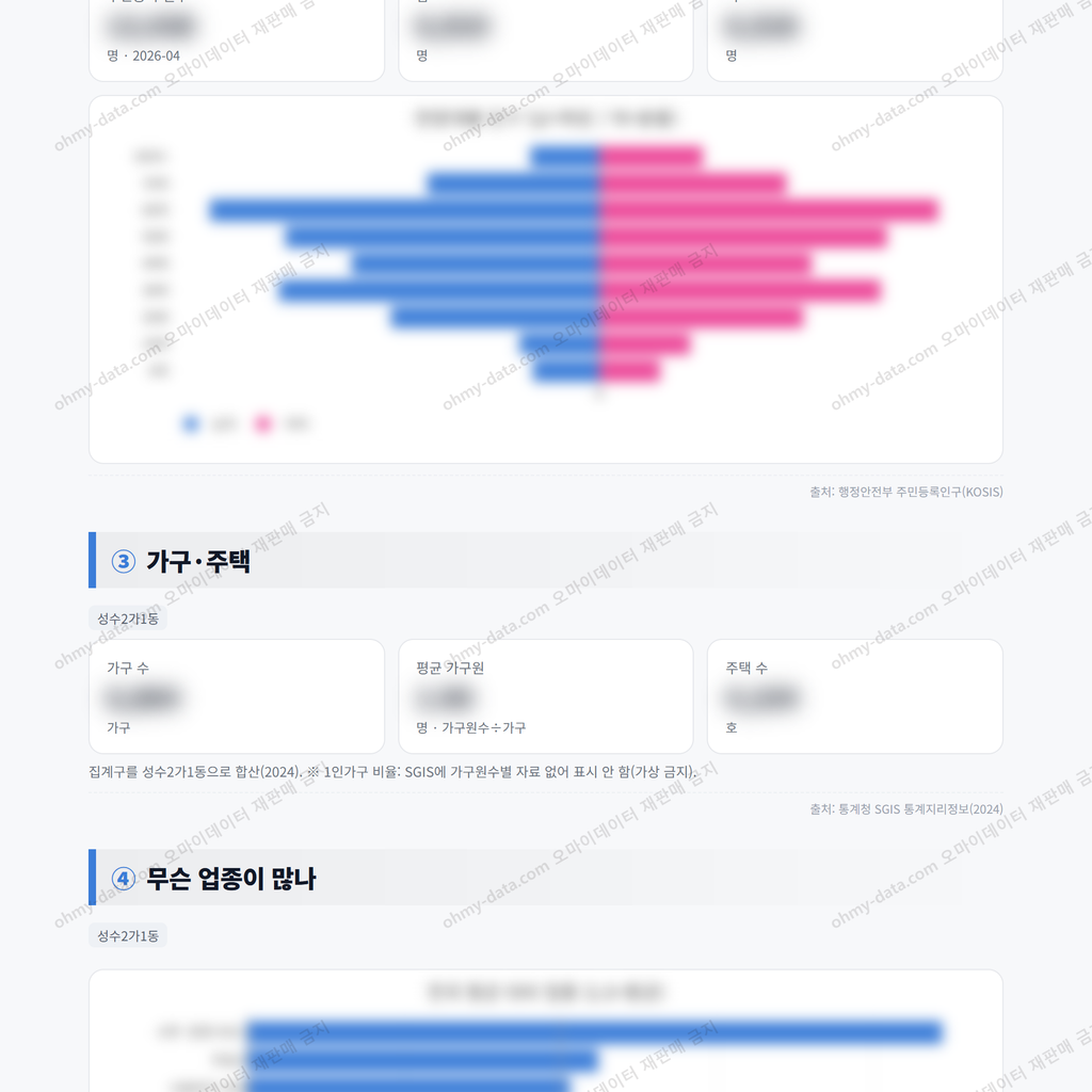 성수2가1동 성수2가1동_맛보기_2.png