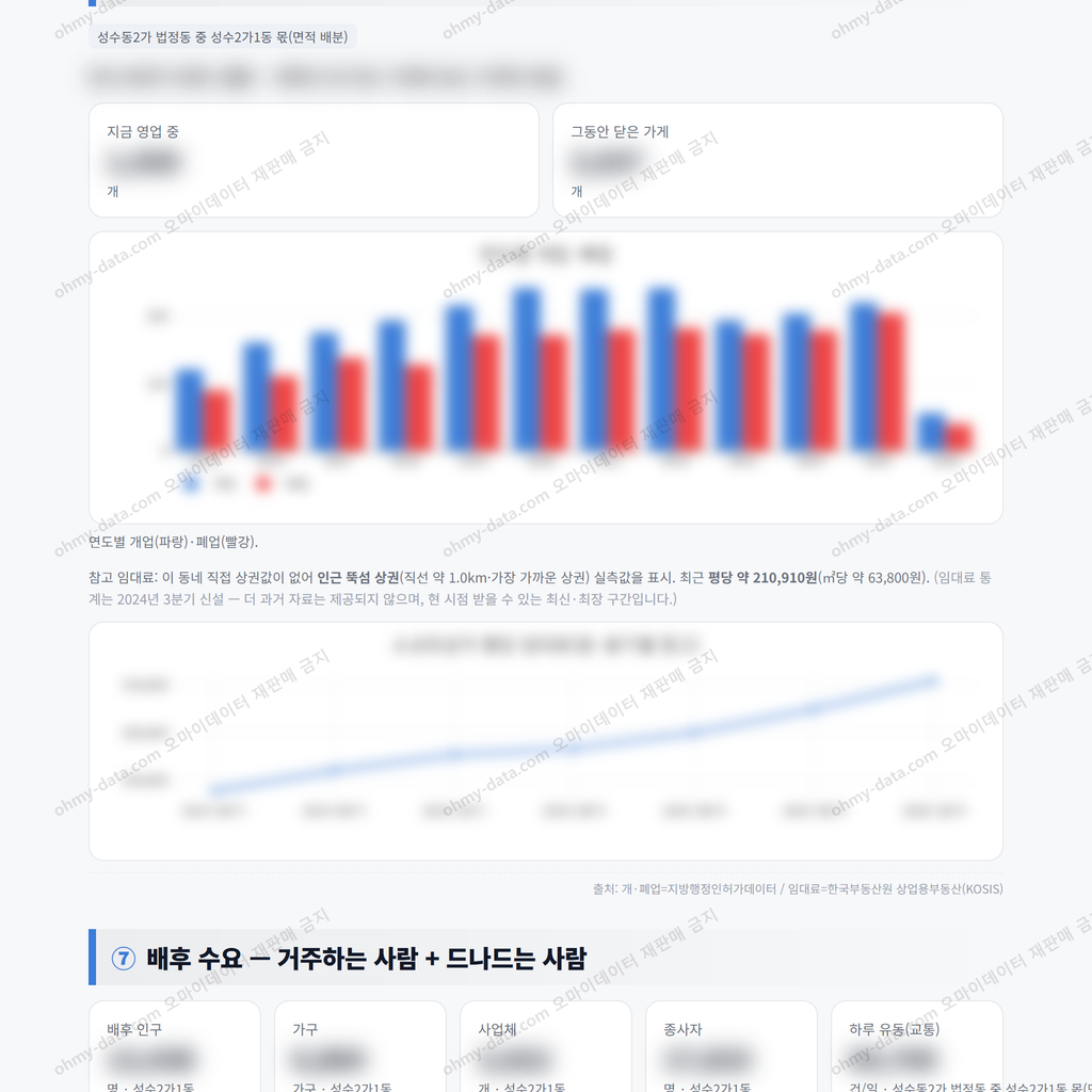 성수2가1동 성수2가1동_맛보기_4.png