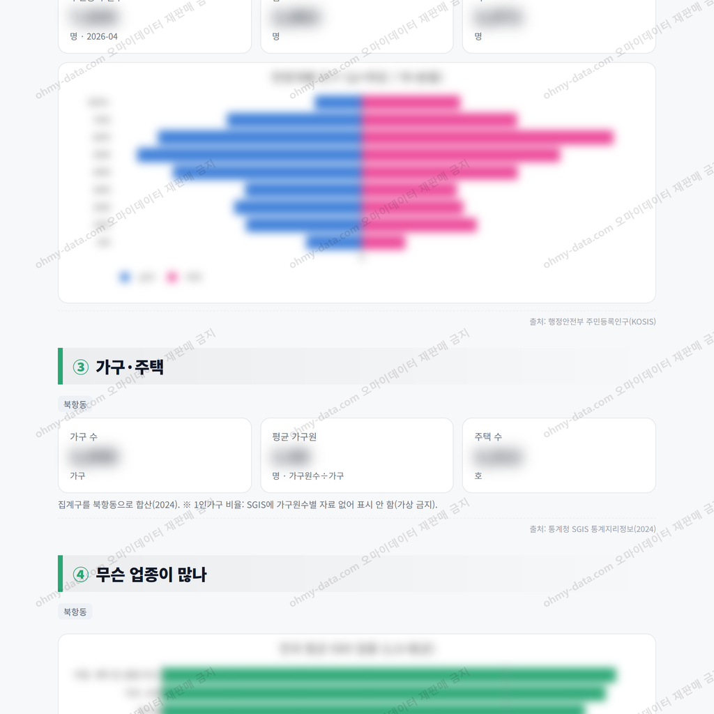 북항동 북항동_맛보기_2.png