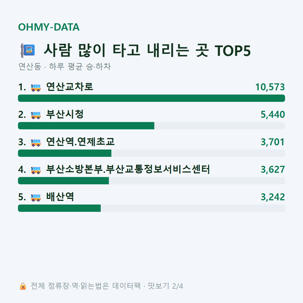 연산동 맛보기