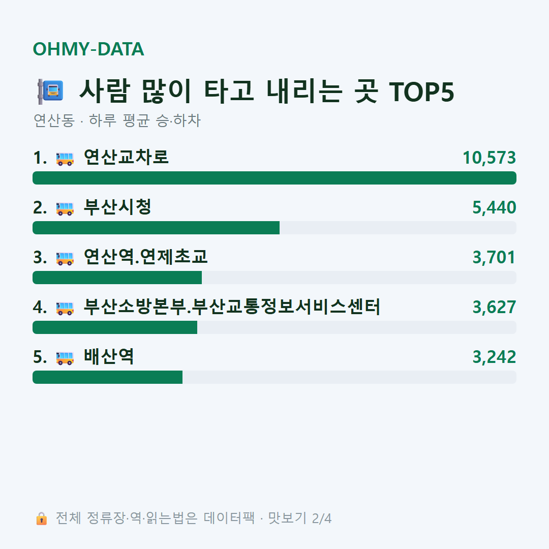 연산동 맛보기