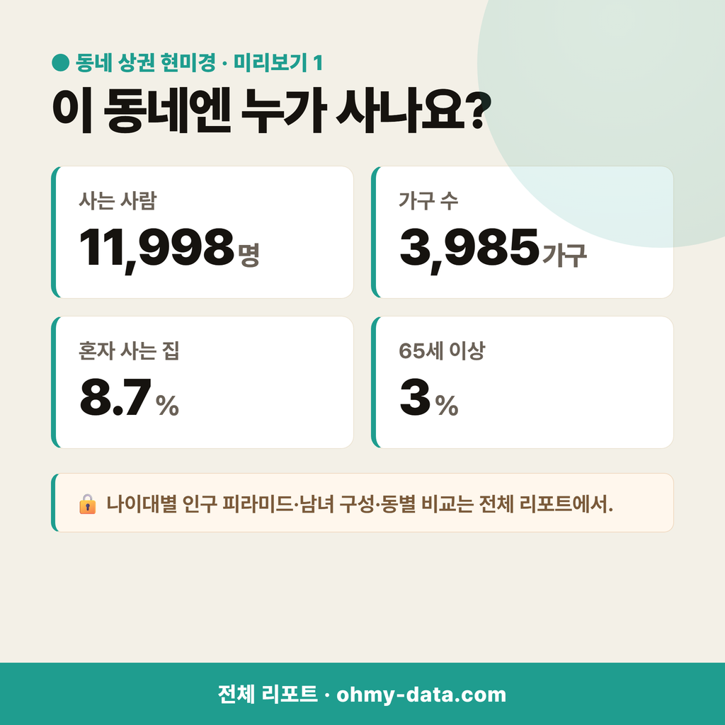 송정동 송정동_맛보기_2.png
