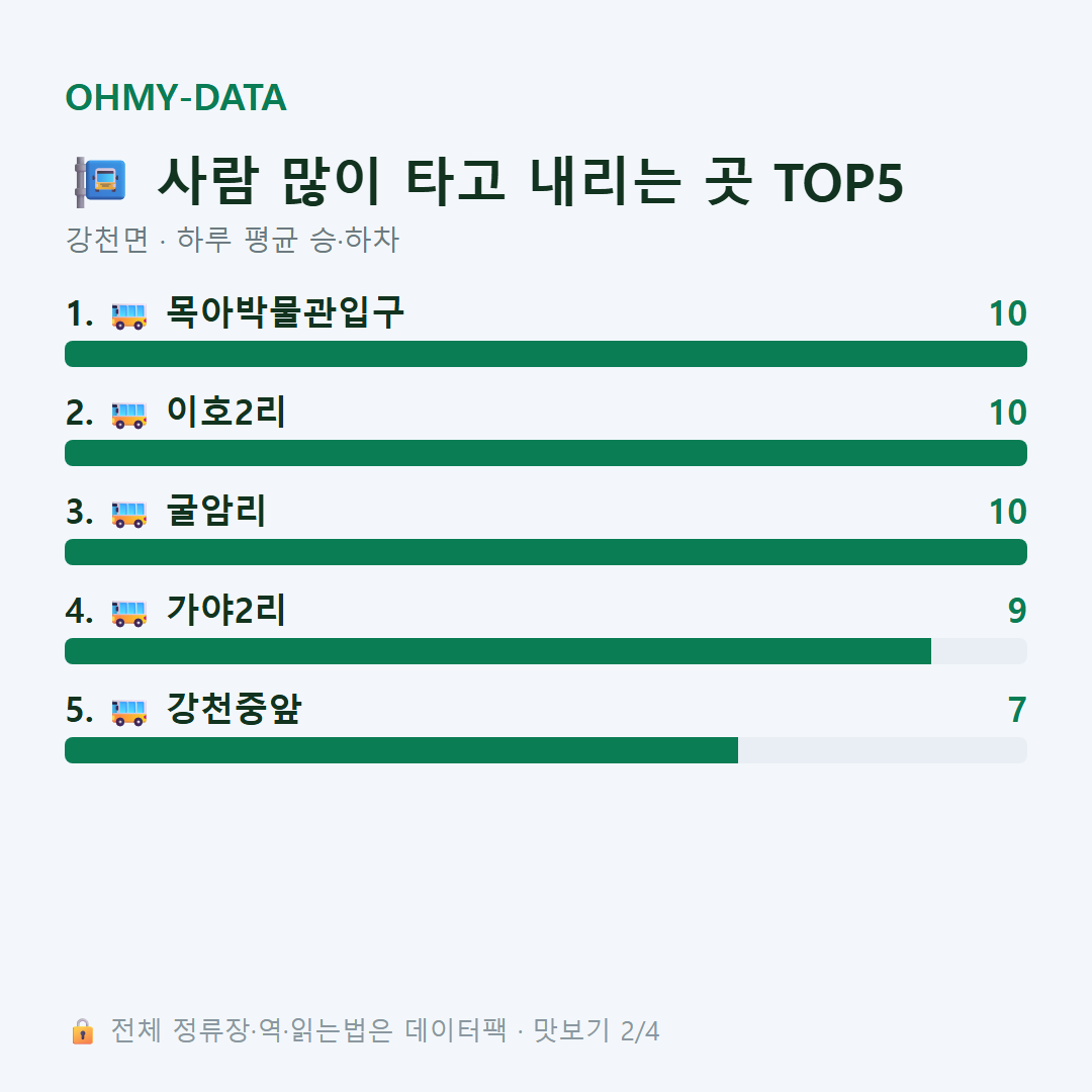 강천면 맛보기
