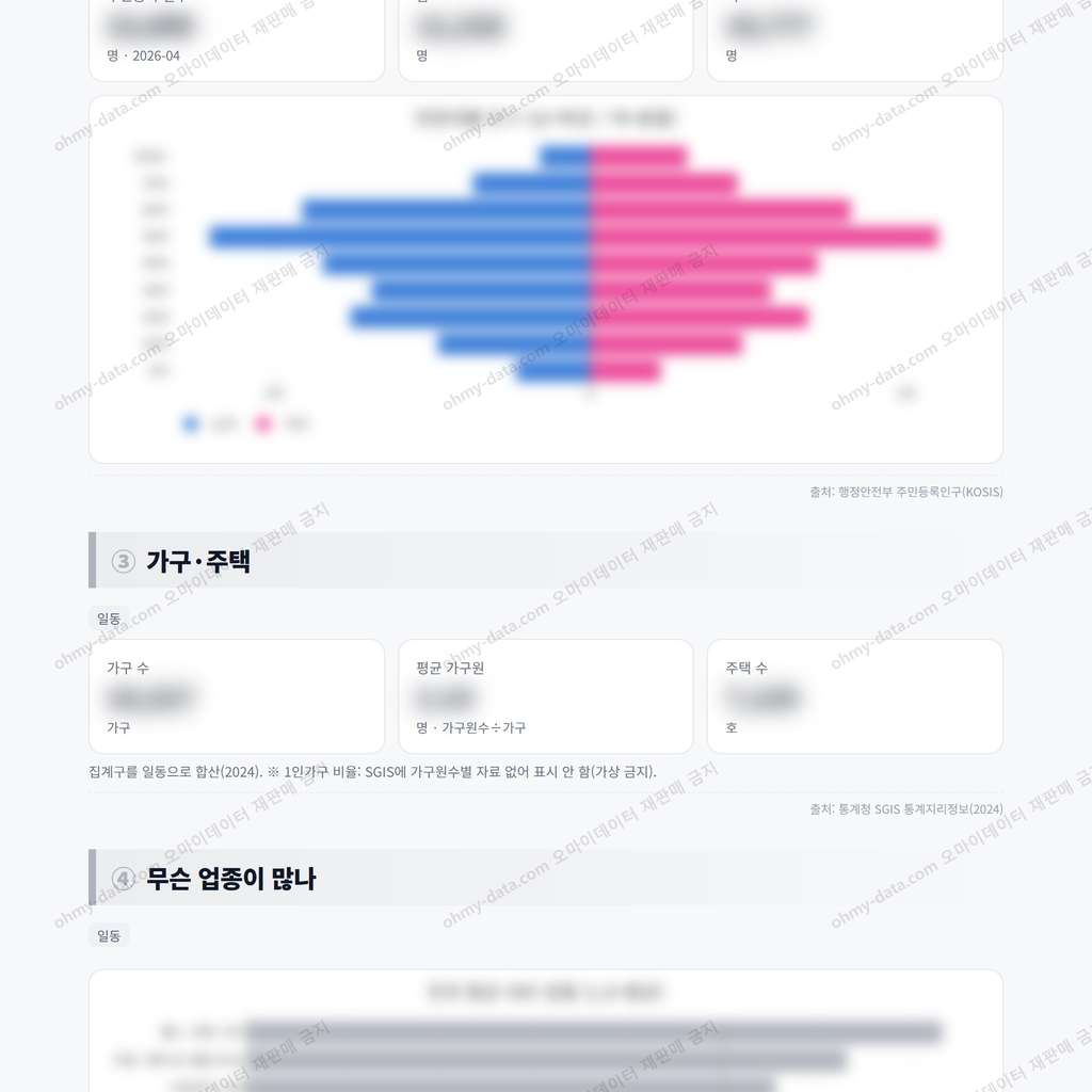 일동 일동_맛보기_2.png