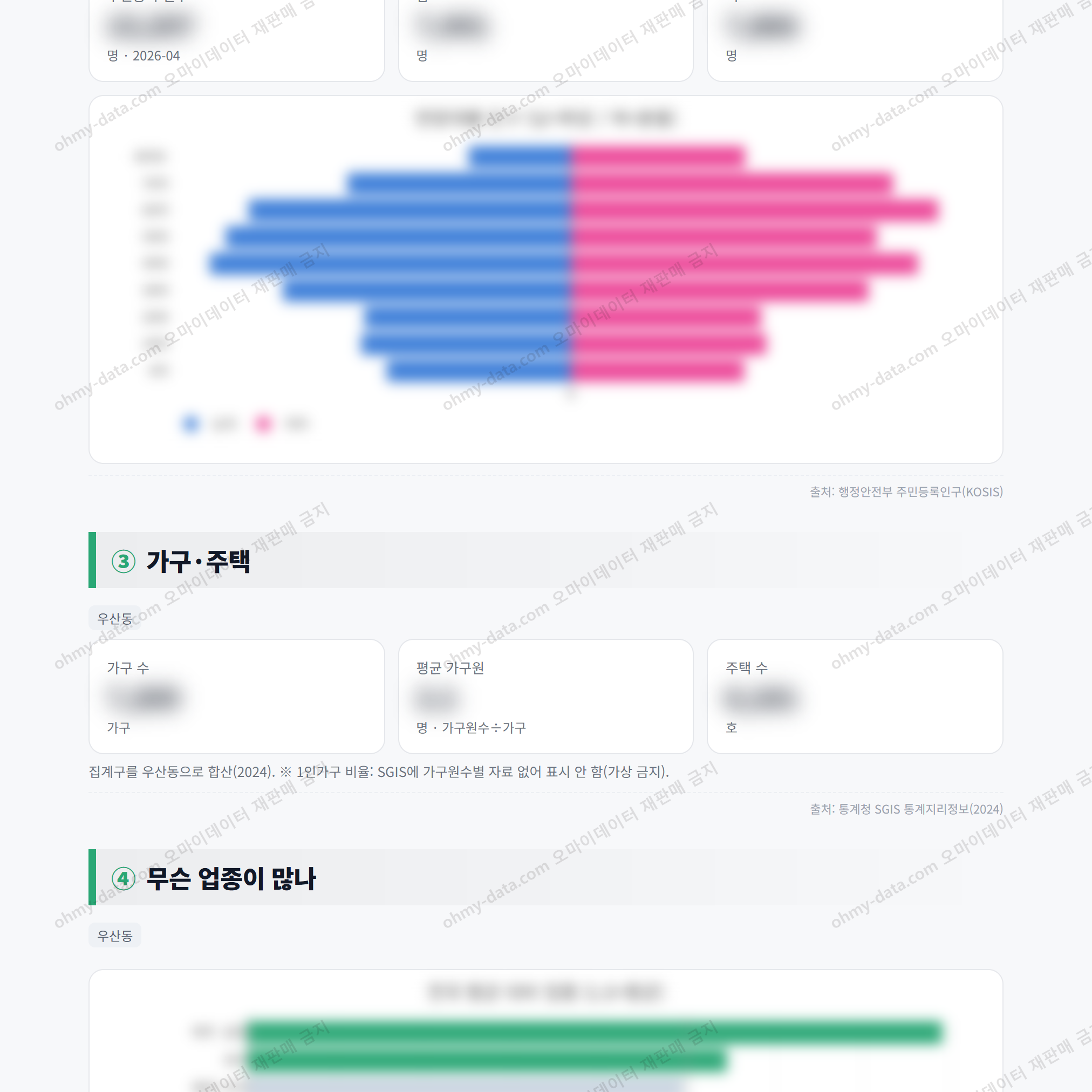 우산동 우산동_맛보기_2.png