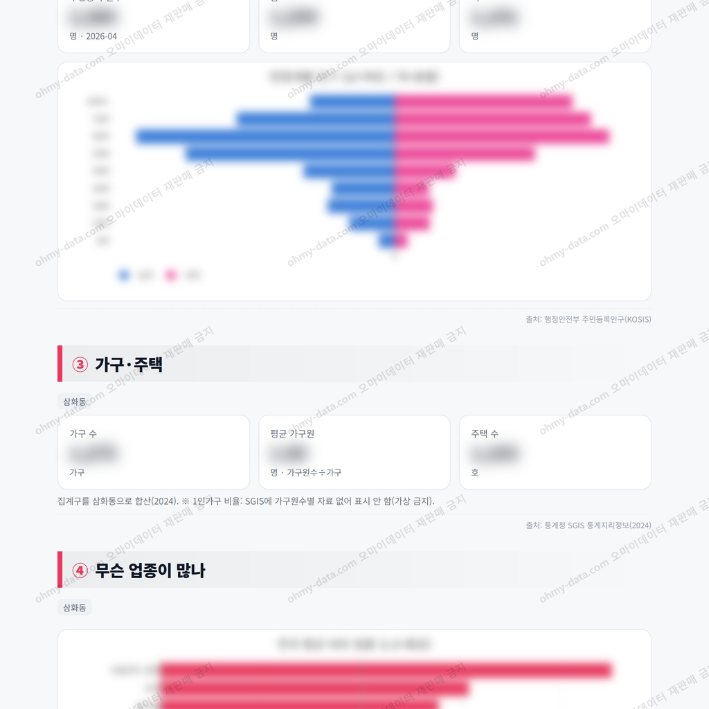 삼화동 삼화동_맛보기_2.png