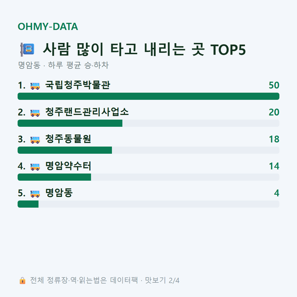 명암동 맛보기