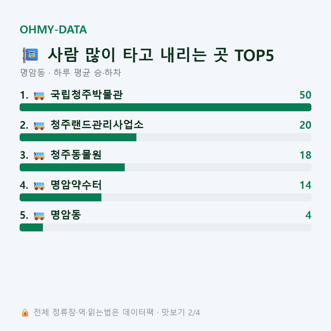 명암동 맛보기