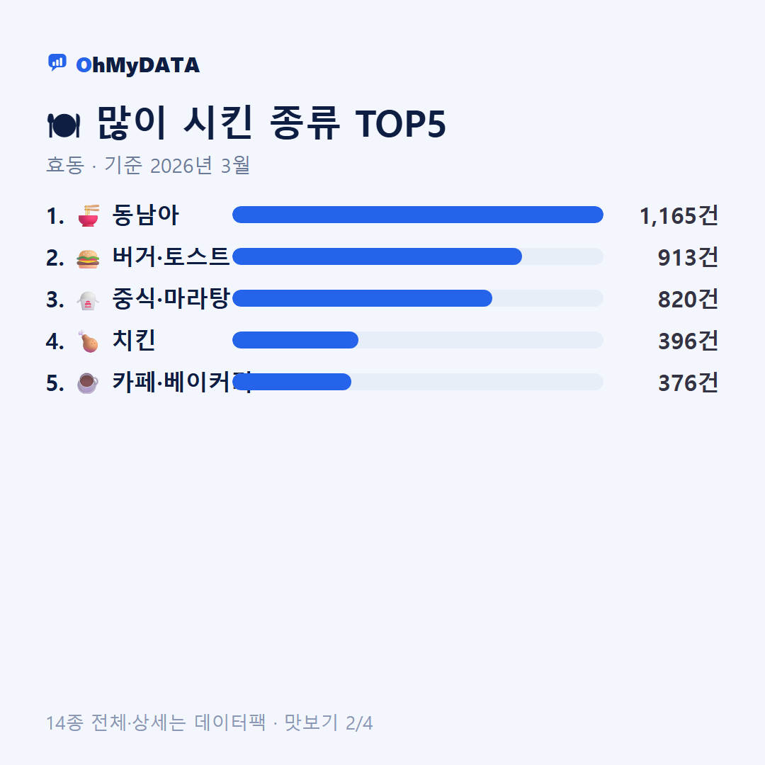 효동 맛보기 2/4