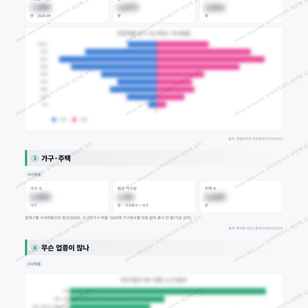 서서학동 서서학동_맛보기_2.png
