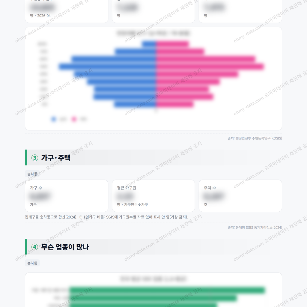 송하동 송하동_맛보기_2.png