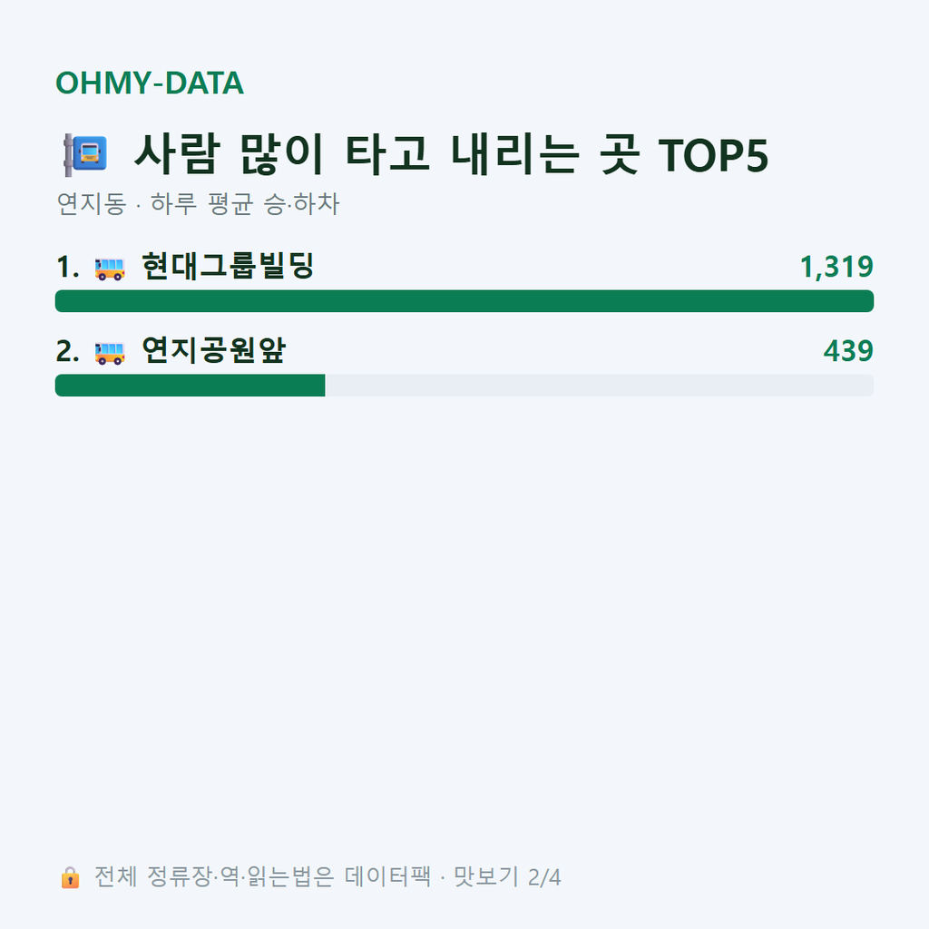 연지동 맛보기
