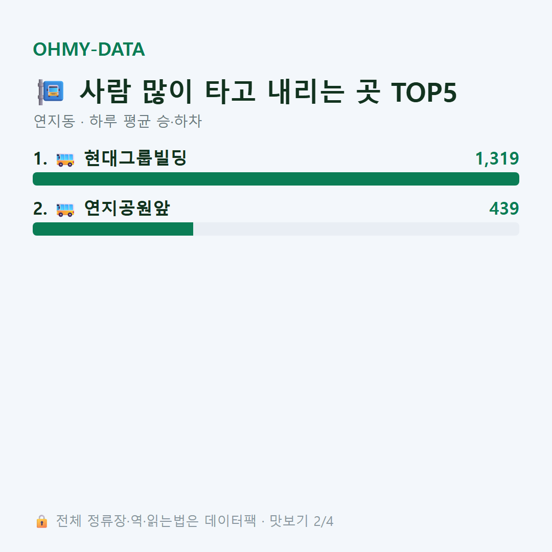 연지동 맛보기