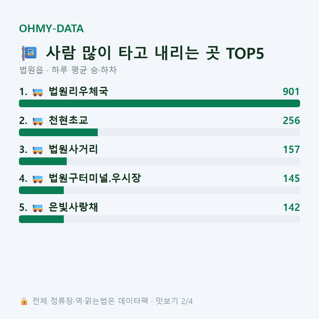 법원읍 맛보기