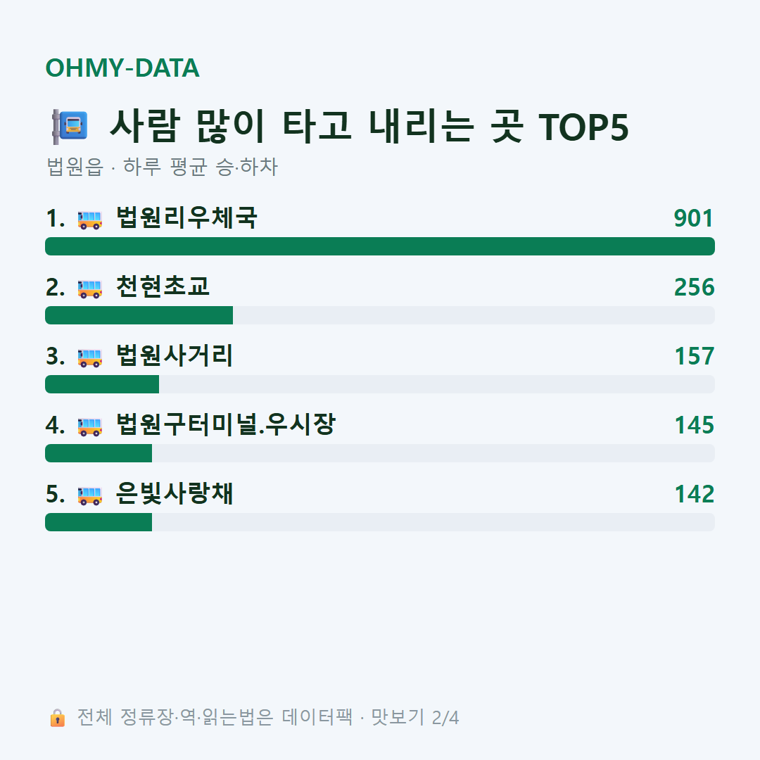 법원읍 맛보기