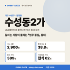 수성동2가 수성동2가_표지.png
