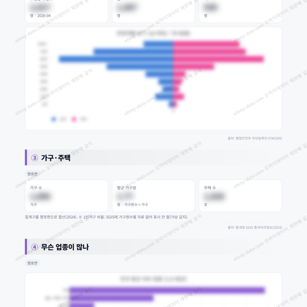명호면 명호면_맛보기_2.png