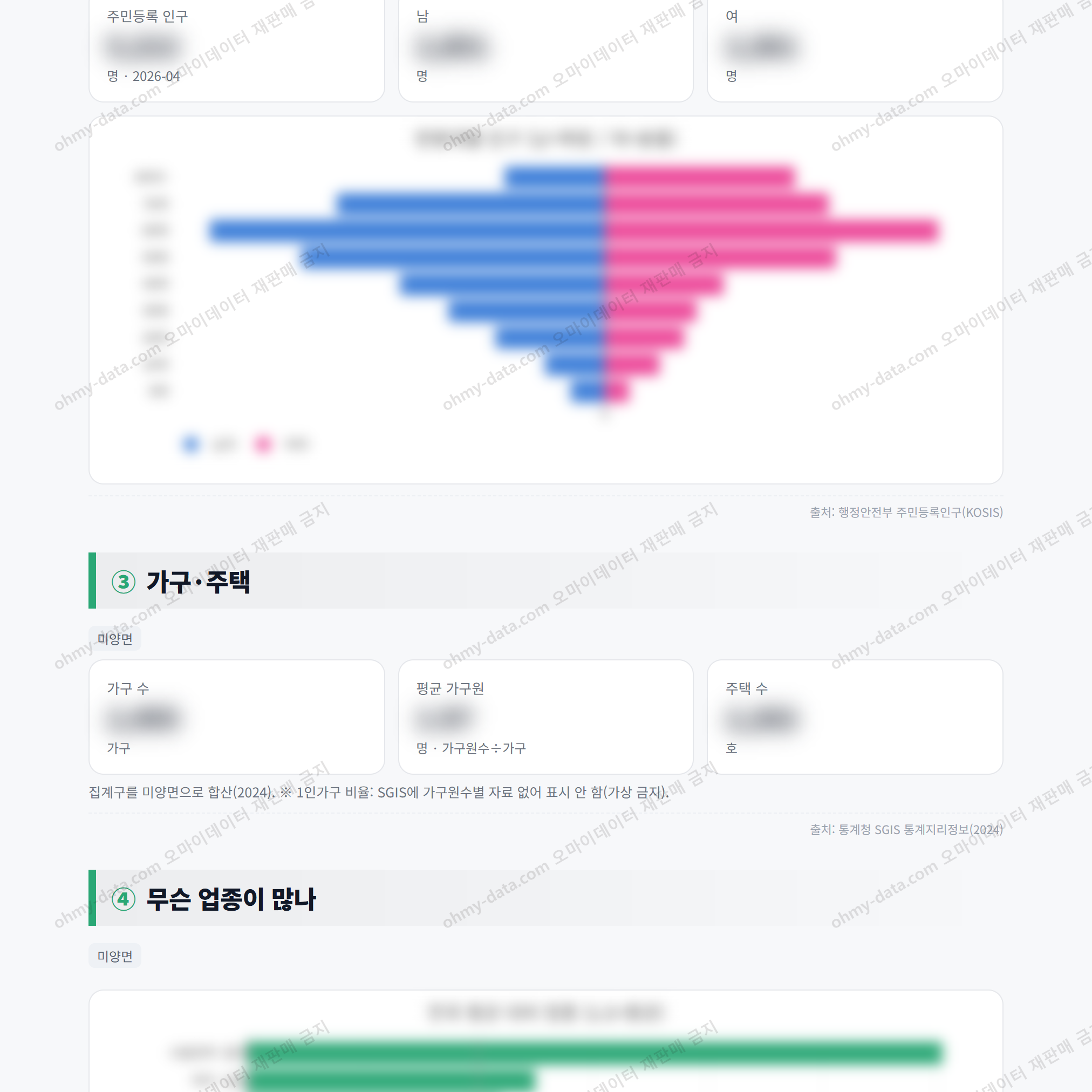 미양면 미양면_맛보기_2.png