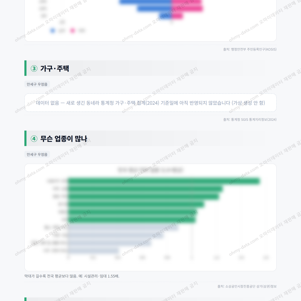 만세구 우정읍 만세구 우정읍_맛보기_2.png