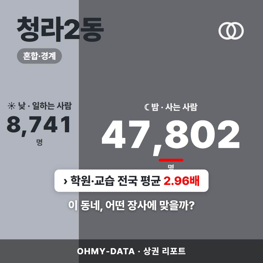 청라2동 청라2동_표지.png