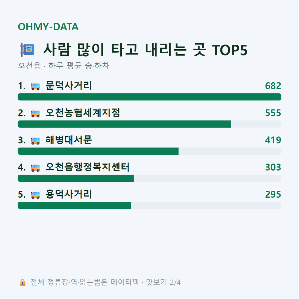 오천읍 맛보기
