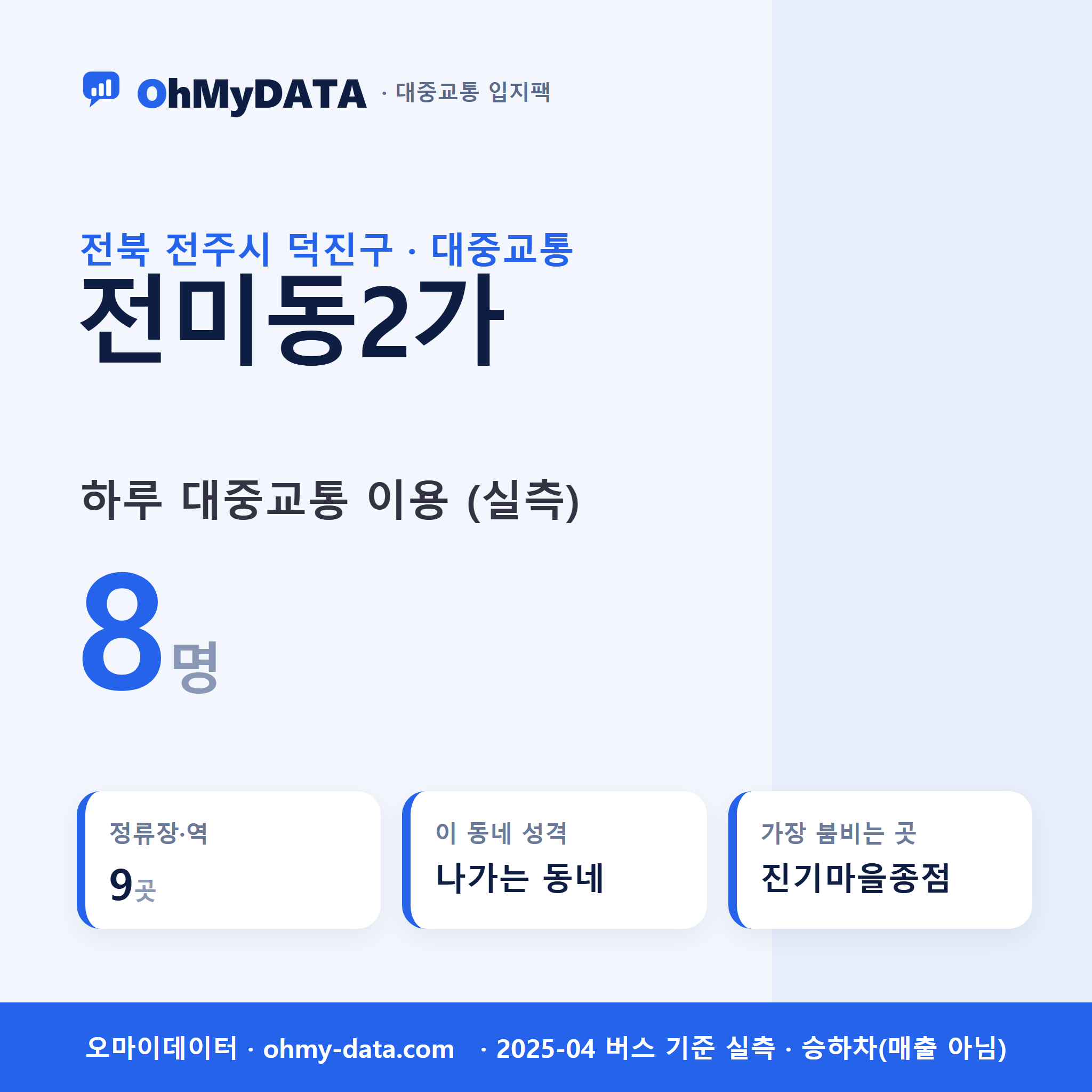 전미동2가 대중교통 입지팩 표지